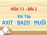 Bài tập về Axit, Bazơ, Muối và Hidroxit lưỡng tính theo Areniut -...